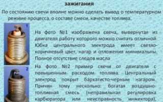 Диагностика по состоянию свечей зажигания