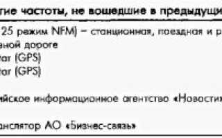 На какой частоте работают рации полиции?