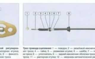 Как заменить трос сцепления на калине?