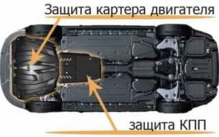 Картер что это такое в машине?