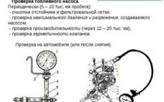 Проверка топливного насоса при помощи прибора