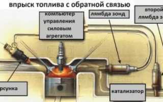 Для чего нужен лямбда зонд в автомобиле?