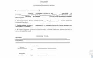Можно ли расторгнуть договор купли продажи машины?