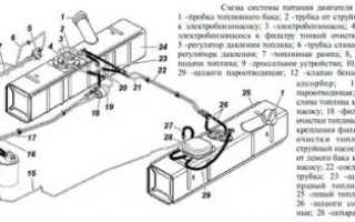 Топливная система УАЗ хантер 409