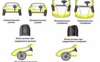 В каких случаях нужно делать развал схождение?