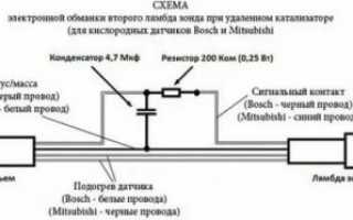 Как сделать обманку катализатора своими руками?