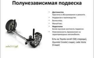 Полунезависимая подвеска что это такое?