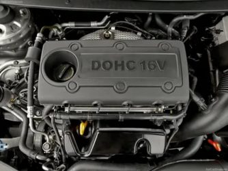 Что означает dohc на двигателе?