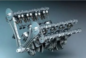 Что означает dohc на двигателе?