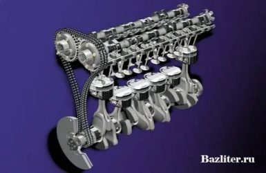 Что означает dohc на двигателе?