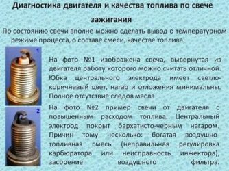 Диагностика по состоянию свечей зажигания
