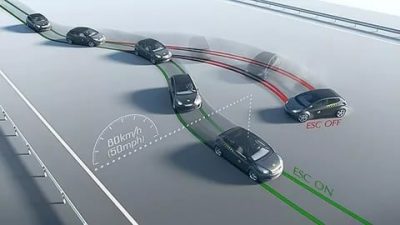 Eds что это такое в автомобиле?