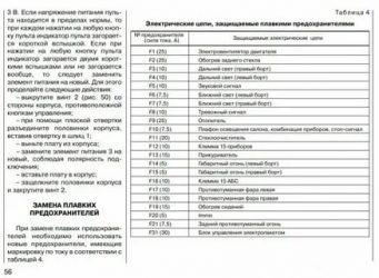 Где находится предохранитель на печку в приоре?