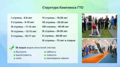 Гто автомобиля что это такое?