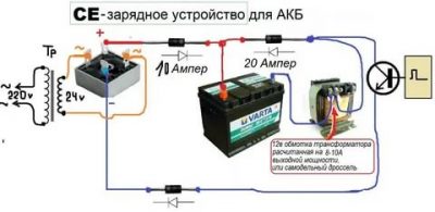 Jrma45 в аккумуляторной батарее что это?