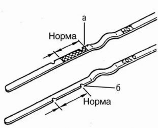 Как померить уровень масла в АКПП?