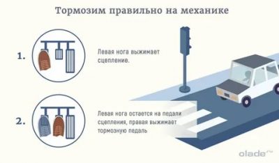 Как правильно работать педалями на механике?