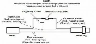 Как сделать обманку катализатора своими руками?