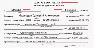 Как составить договор купли продажи на машину?