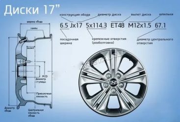 Какая разболтовка на хендай элантра?