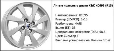 Какая разболтовка на Лада калина 1?