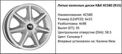 Какая разболтовка на Лада калина 1?