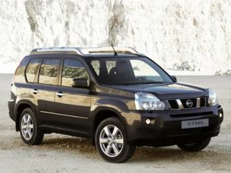 Лучшие дизельные автомобили с пробегом