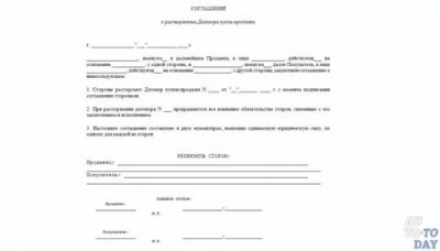 Можно ли расторгнуть договор купли продажи машины?