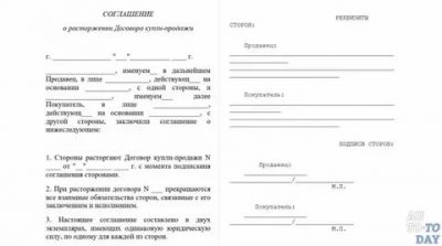 Можно ли расторгнуть договор купли продажи машины?