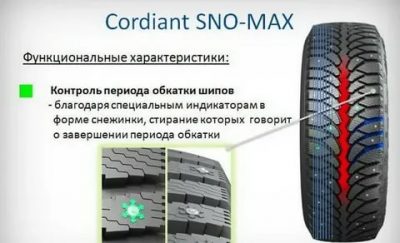 Нужна ли обкатка шипованной резины?