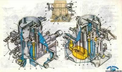 Регулировка карбюратора к126гу на УАЗ