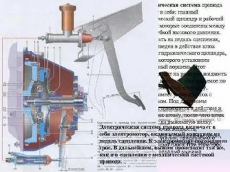 Регулировка сцепления газ 3110 двигатель 406