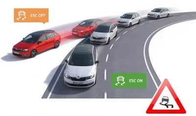 Система курсовой устойчивости esc что это такое?