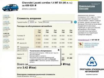 Сколько нормальный пробег для машины?