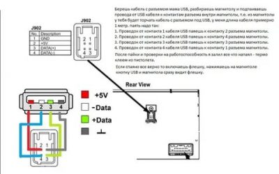 Usb no suprt в магнитоле что делать?