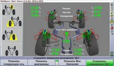 В каких случаях нужно делать развал схождение?